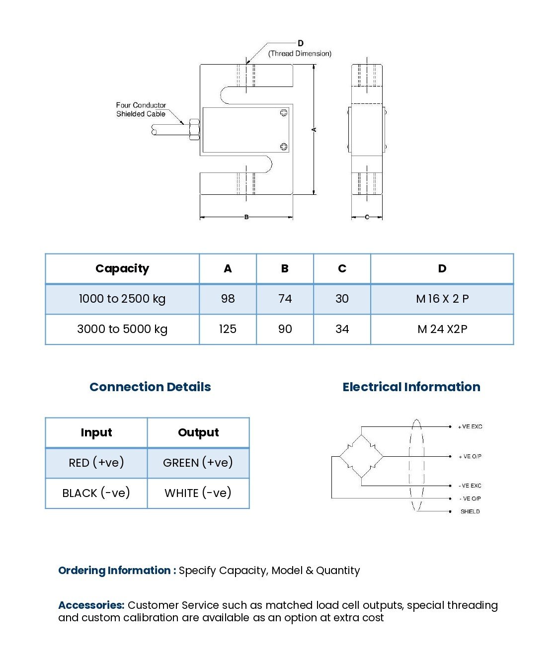 LSU Load Cell Diagram